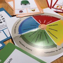 Co-creatiewiel - spel